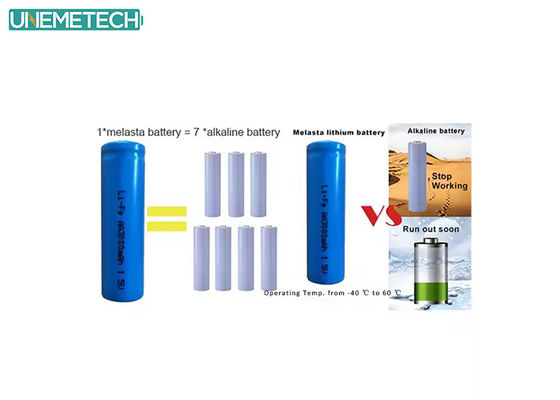 باتری دی سولفید آهن لیتیوم Li Fes2 باتری های AA FR14505 FR6 1.5V 3000mAh برای جایگزینی Energizer L91 Ultimate باتری های لیتیوم